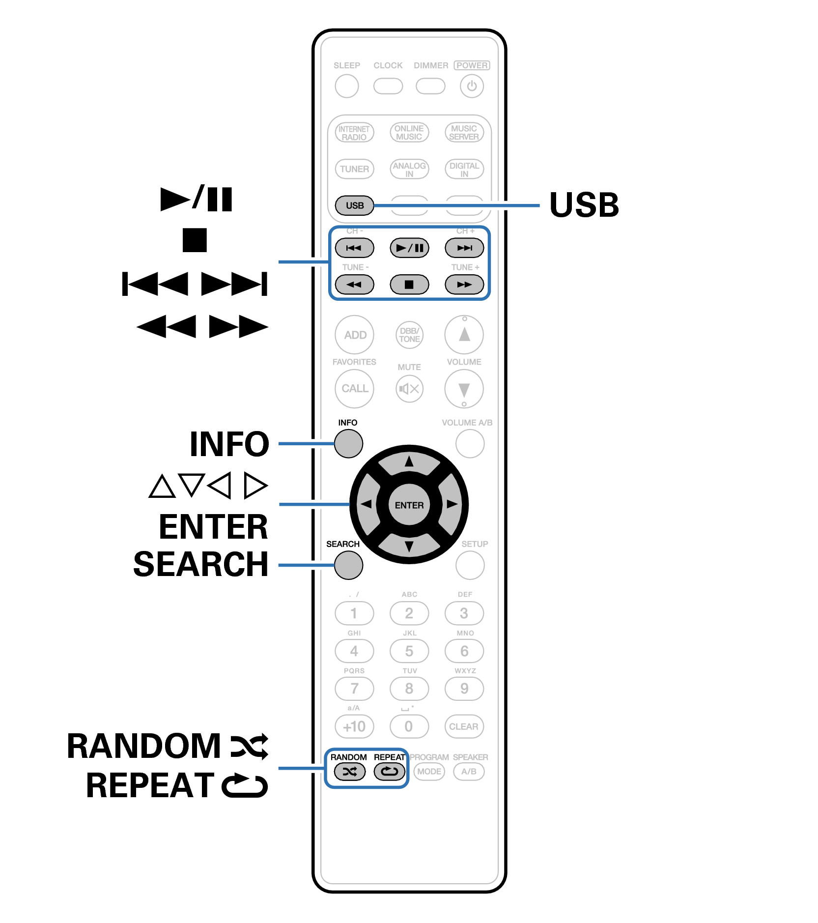 Ope RC013CR USB